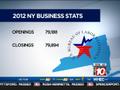 News video: New York: Business or bust?